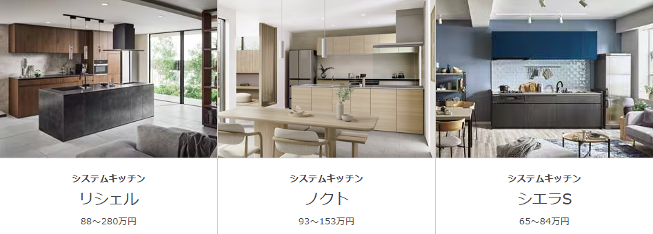 リクシル キッチングレード